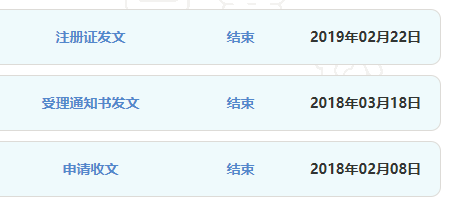 商标注册流程